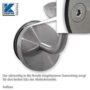 Handlaufhalter Ronde mit Gummiring für festen Sitz der Abdeckrosette